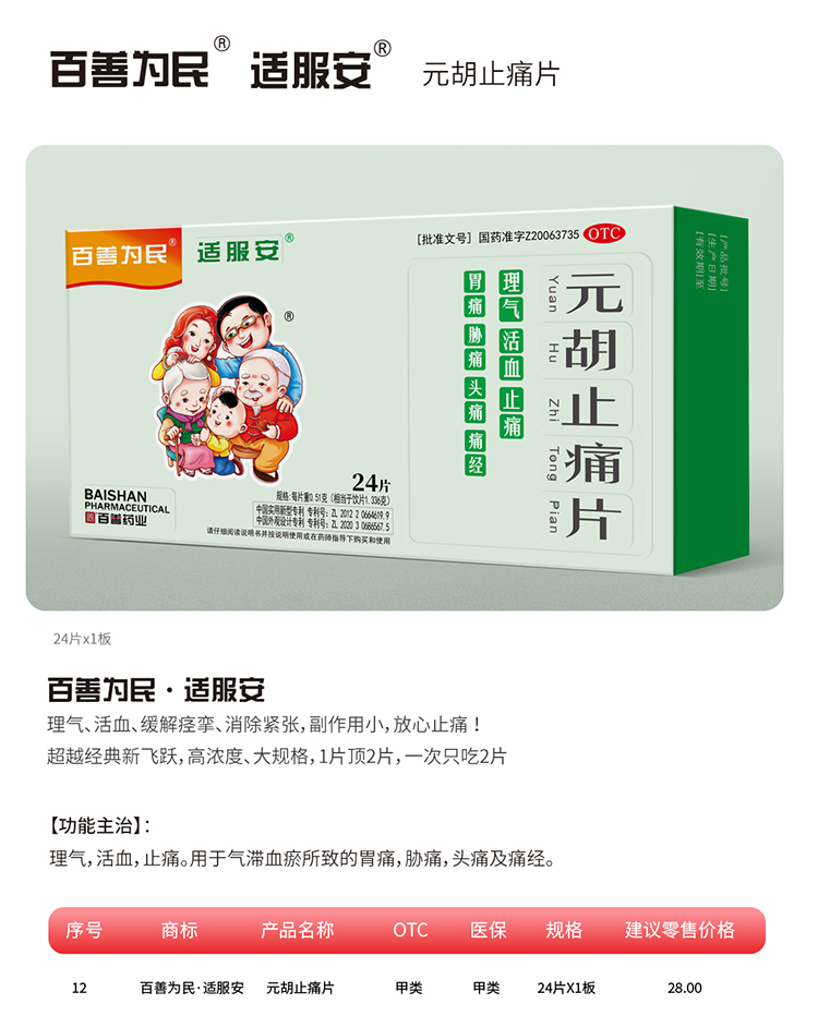 百善为民·适服安·元胡止痛片.jpg